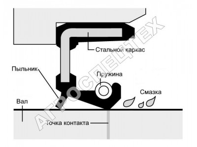 Манжета армированная 37*66*9,5